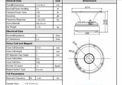 For-x TX-80F Profesyonel Dome Tweeter 11,4 CM 75W RMS 150W Maksimum Güç