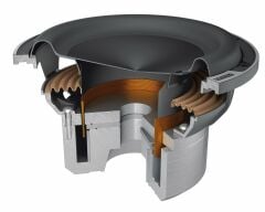 Infinity Primus 1270 30 Cm 1200 Watt Oto Subwoofer